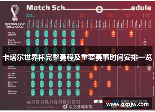 卡塔尔世界杯完整赛程及重要赛事时间安排一览